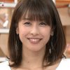 加藤綾子フジ以外他局初出演！【しゃべくり007】ピアノ披露！